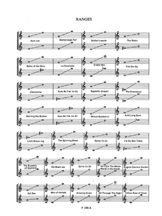 Teacher And I Play Saxophone Duets Volume 1 - Partition - Saxophone